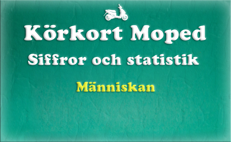 Gratis teoriboken: Siffror och statistik / Människan