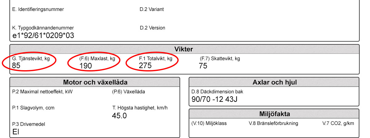 Registrering, besiktning och försäkringar – Maxlast